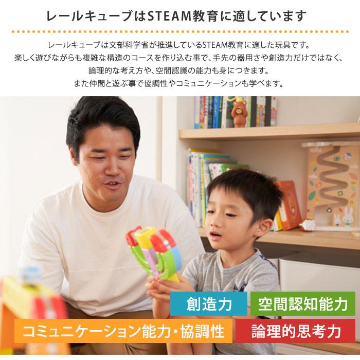 レールキューブ　知育玩具　STEAM玩具 Amazon.co.jp: サンスマイル レールキューブ デラックスセット