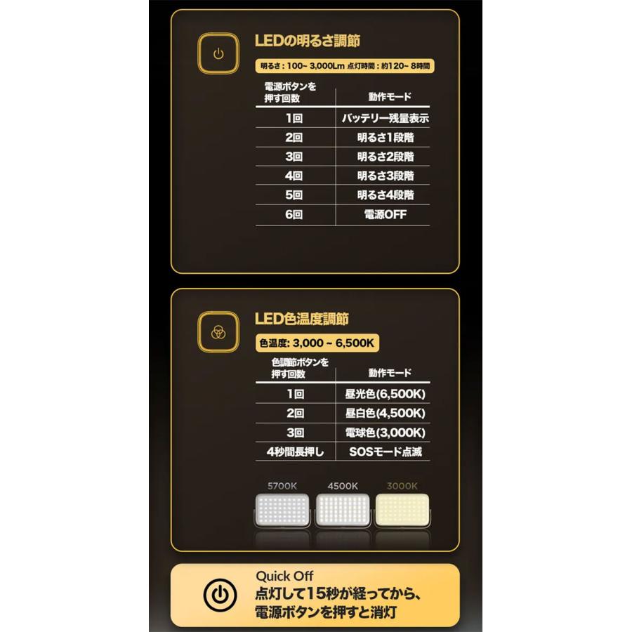 LUMENA（ルーメナー） クーポン発行中 LEDランタン LUMENAプラス2