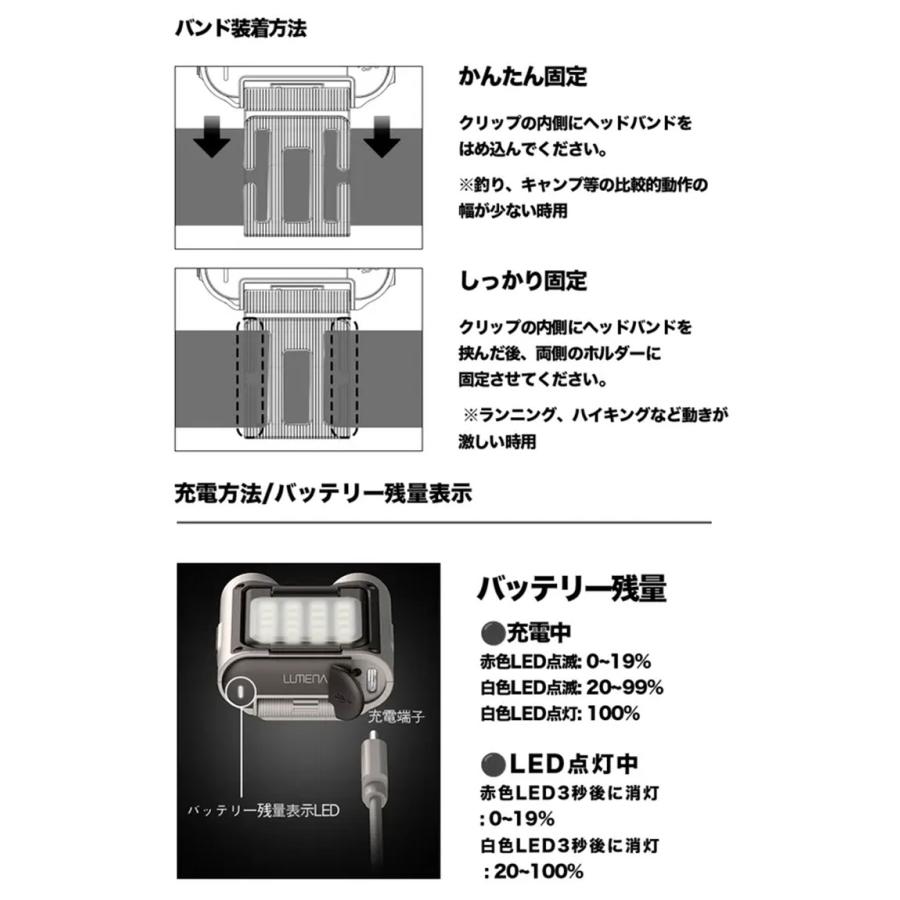 LUMENA（ルーメナー） 専用シリコンケース付き セット LUMENA X3