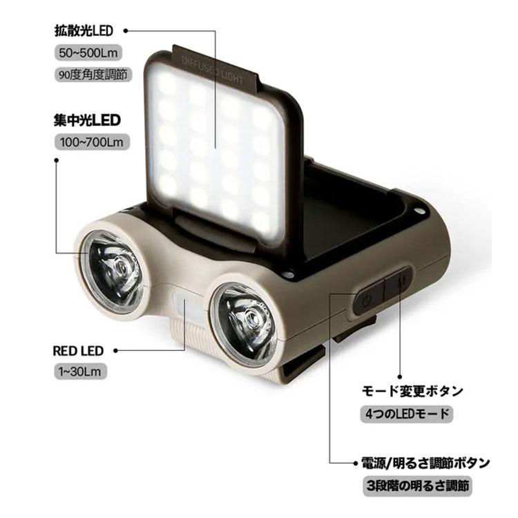LUMENA（ルーメナー） 専用シリコンケース付き セット LUMENA X3
