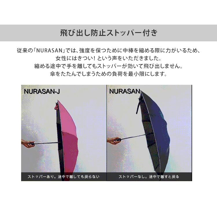 NURASAN-J 逆折りたたみ傘 折りたたみ傘 濡れない傘 ワンタッチ開閉