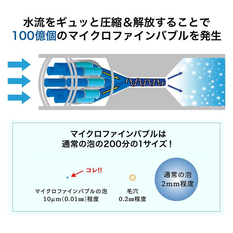 アーネスト（Arnest） 爽泡 SAWAWA 洗濯用 さわわ サワワ マイクロ