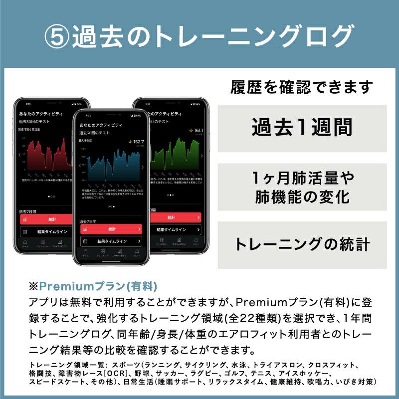 クーポン発行中 AIROFIT PRO2.0 エアロフィットプロ2.0 肺活量 呼吸筋