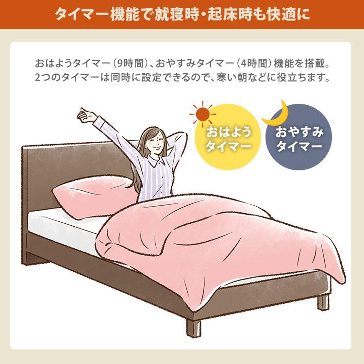 ゼンケン クーポン発行中 正規販売店 アーバンホット RH-2201 超薄型