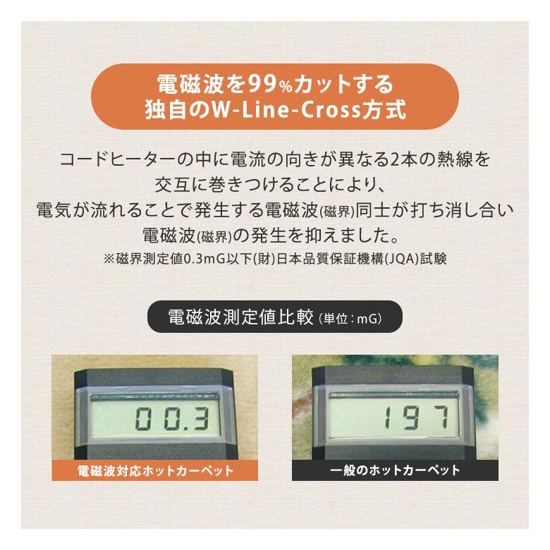 クーポン発行中 ゼンケン 電磁波99%カット 電気ホットカーペット 2025年リニューアル 1畳用カバーセット モカブラウン ZC-10SM 電気カーペット メーカー直送_4