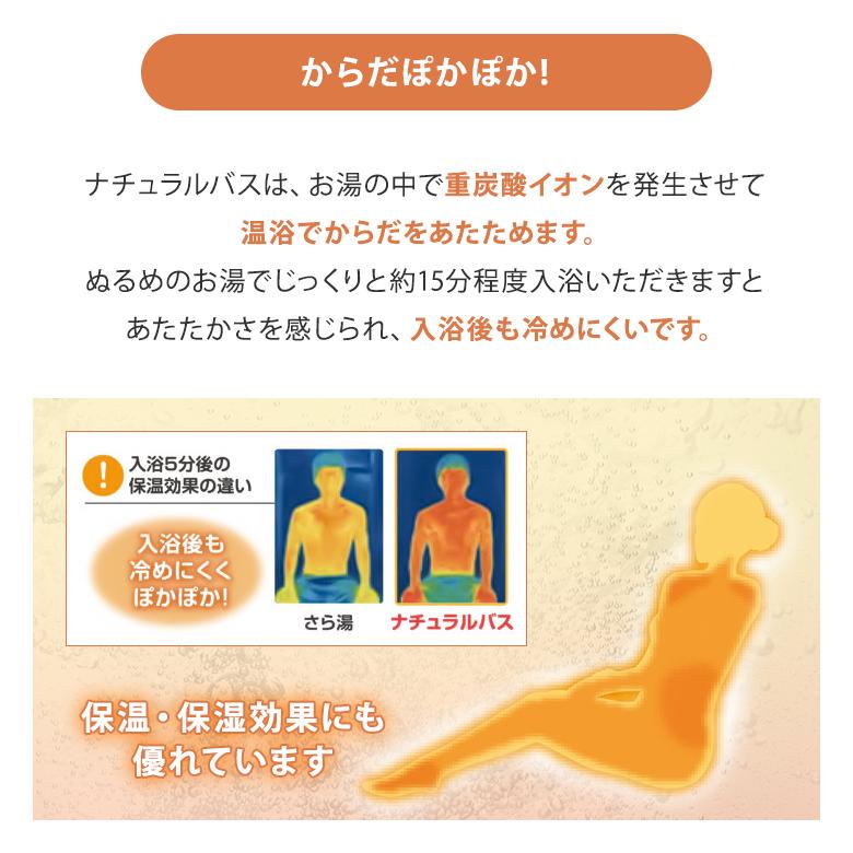ゼンケン 薬用重炭酸入浴剤 ナチュラルバス 18粒 ZNB-20A バスタイム