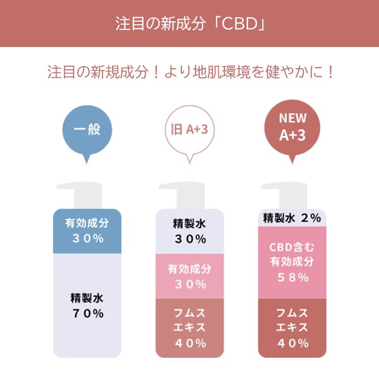 Fulvio アミノスパA+3シャンプーFA フルビオ 300ml ボトル 本体