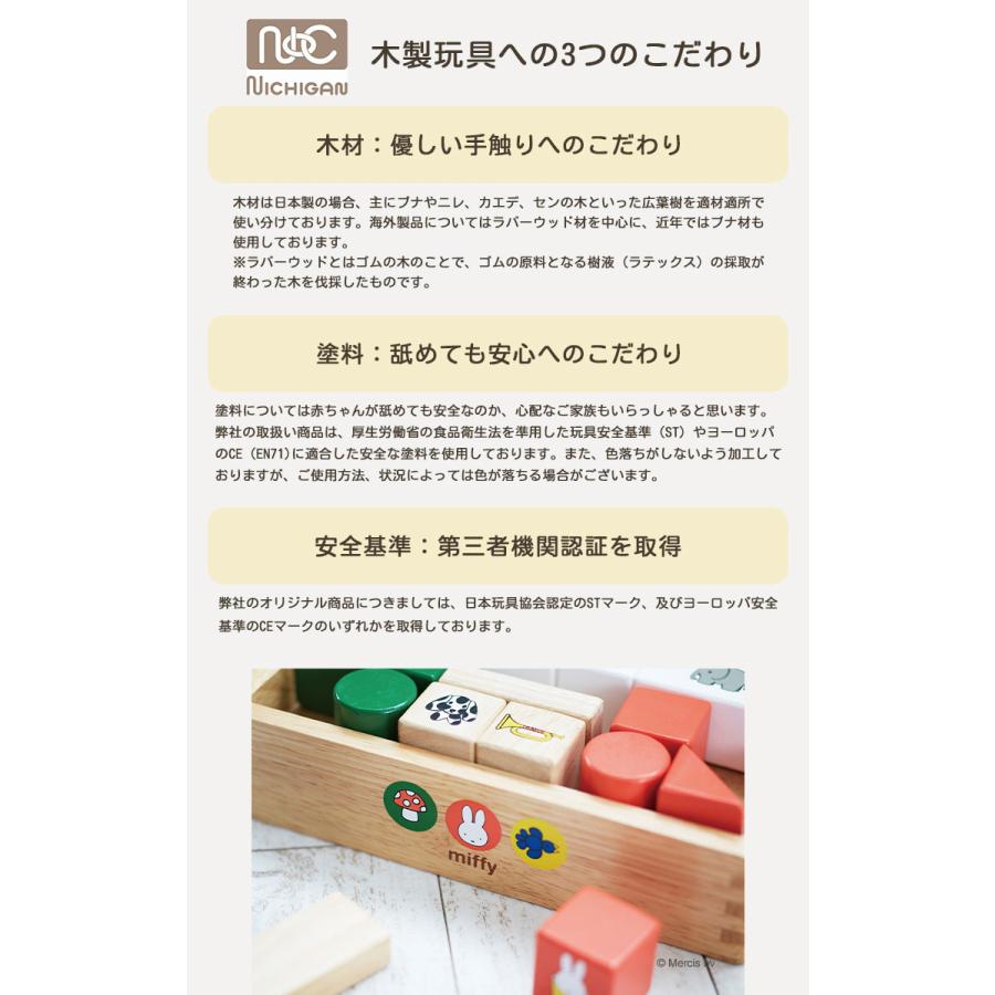 NICHIGAN（ニチガン） 200円OFFクーポン ミッフィーブロックス