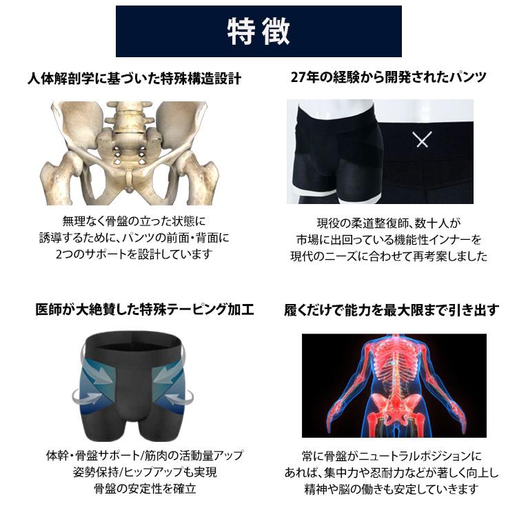 クーポン発行中 骨盤サポートパンツ PELVISMAKE 骨盤サポート