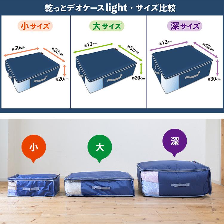 TEIJIN（テイジン） 乾っとデオケースLight 小サイズ 2枚組 布団収納