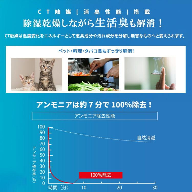クーポン発行中 コンデンス式除湿器ELDプラス KANKYO カンキョー 除湿乾燥機 消臭 結露防止 衛生的 CT触媒 特許取得 速乾 メーカー直送の画像