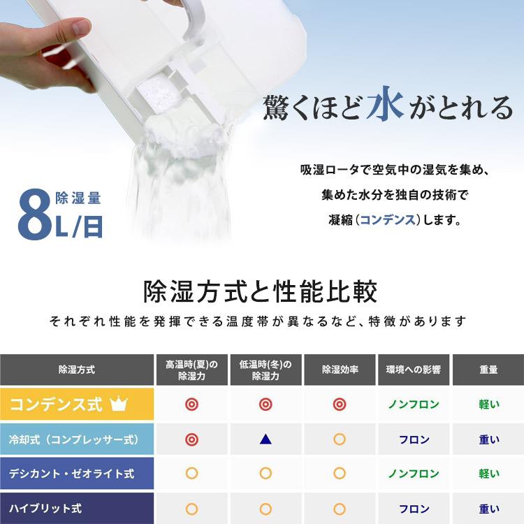クーポン発行中 コンデンス式除湿機ELDプラス マルチホースセット KANKYO カンキョー 除湿乾燥機 部屋干し 消臭 衛生的 CT触媒 特許取得 速乾 メーカー直送の画像