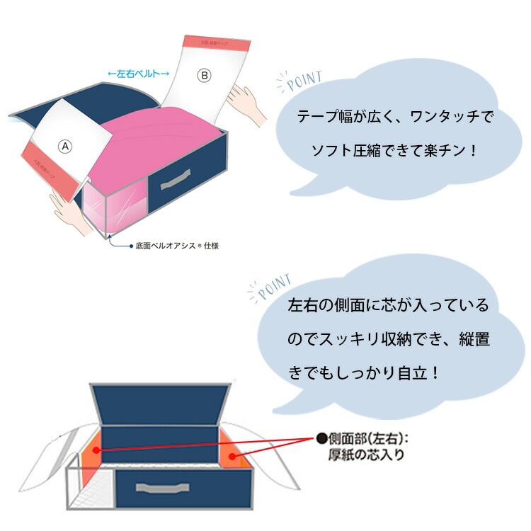 TEIJIN（テイジン） 800円OFFクーポン 乾っとデオケースLight 小サイズ