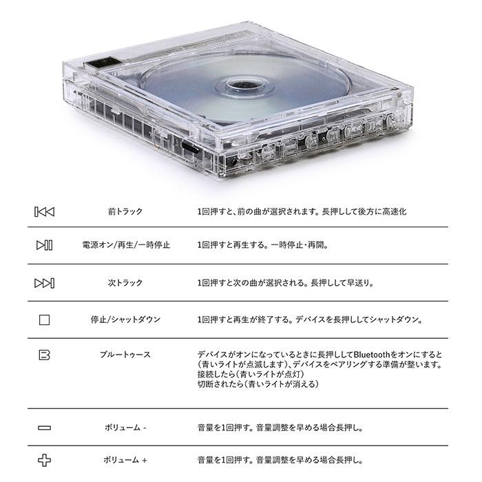クーポン発行中 本体+壁掛けアクセサリーセット CDプレーヤー Instant