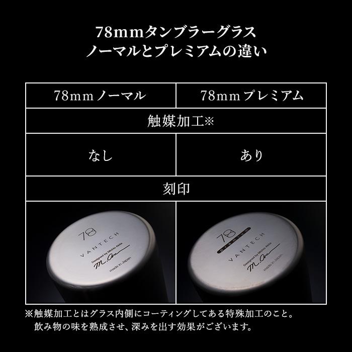 VANTECH ヴァンテック 78mm ステンレスタンブラー ノーマル 1個 250cc ヘアライン ブラスト タンブラー グラス カップ 260g 二重構造 保温 保冷 ステンレス_8