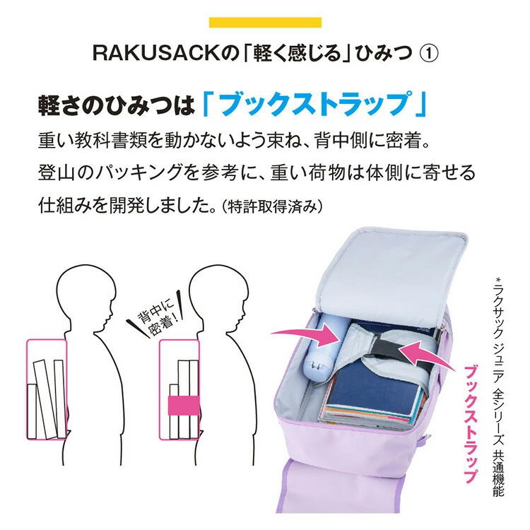 FOOTMARK（フットマーク） 正規販売店 ラクサック ジュニア 小