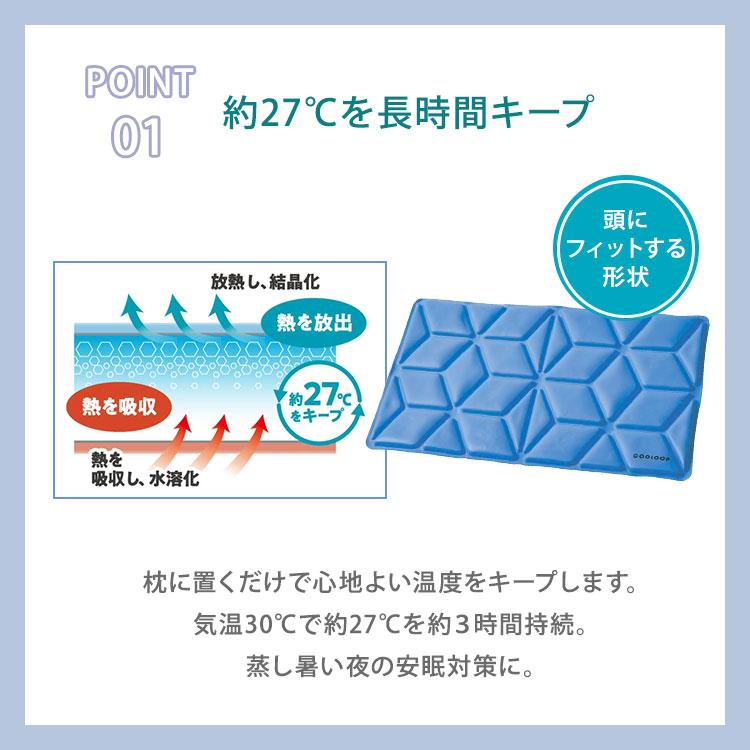 COGIT（コジット） COOLOOP アイスピローシート クーループ アイス枕