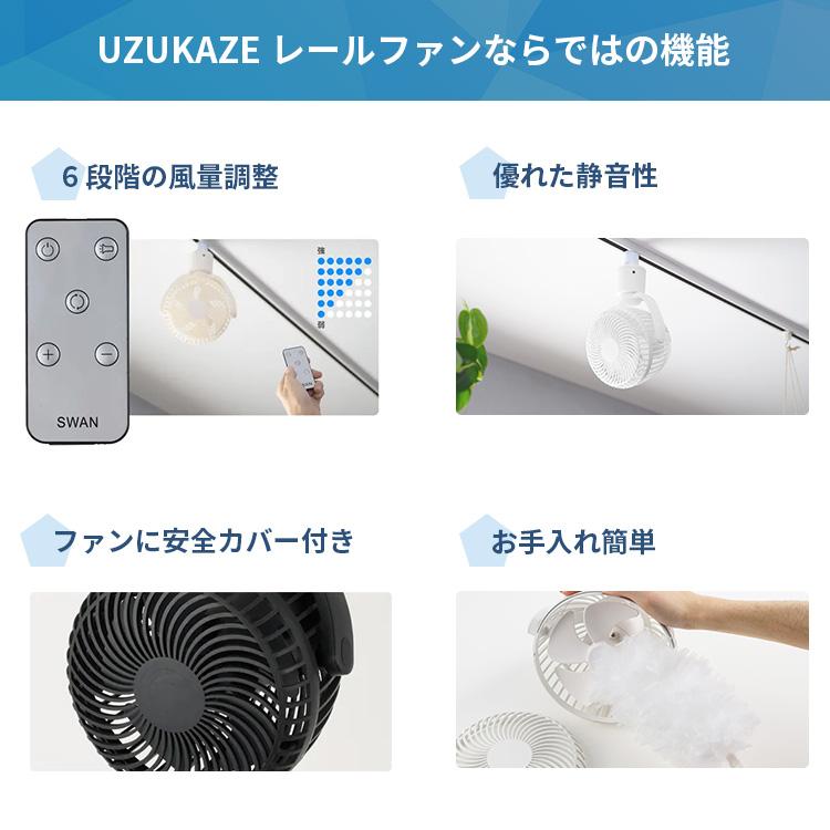 7/31迄8,613円 2026最新版 UZUKAZE RAILFAN ウズカゼレールファン SRF