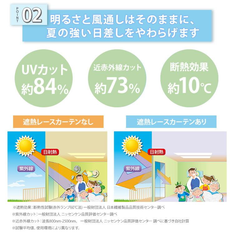 nissen ハイビスカス柄 レースカーテン 2枚セット 100×198cm セキスイ 遮熱レースカーテン masa 100×176cm UVカット 日本製 Lace