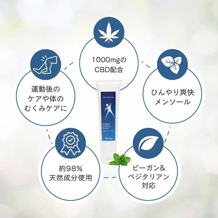 クーポン発行中 NATURECAN CBDエネルギーバーム マッスル＆ジョイント