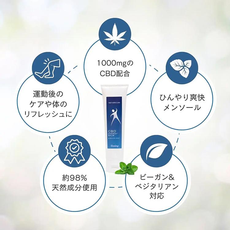 クーポン発行中 NATURECAN CBDエネルギーバーム 100ml CBD1000mg配合