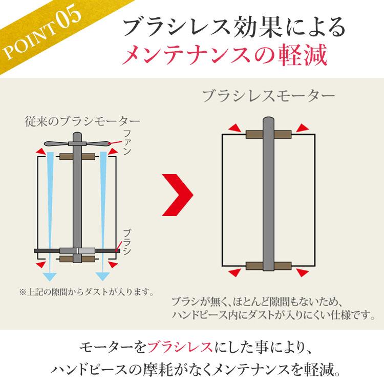 SHAREYDVA クーポン発行中 シャレドワ ネイルマシーン KEVIN ケビン