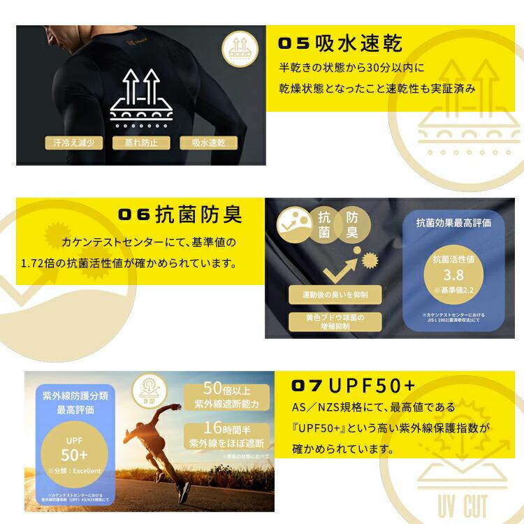 クーポン発行中 MIRAKIRU ロングスリーブ STANDARD Lサイズ LLサイズ リライブ加工 テーピング加工 パフォーマンス向上 一般医療機器 赤外線効果 UVカットの画像