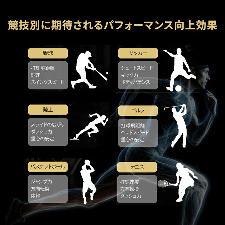 クーポン発行中 MIRAKIRU ロングスリーブ STANDARD Lサイズ LLサイズ リライブ加工 テーピング加工 パフォーマンス向上 一般医療機器 赤外線効果 UVカットの画像