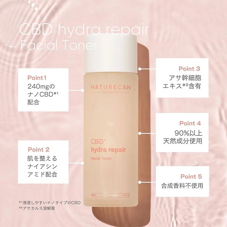 NATURECAN CBDハイドラリペア化粧水 120ml CBD240mg配合 アサ幹細胞