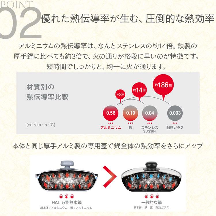 HAL Series クーポン発行中 HAL万能無水鍋26 ハル無水鍋 26cm HAL