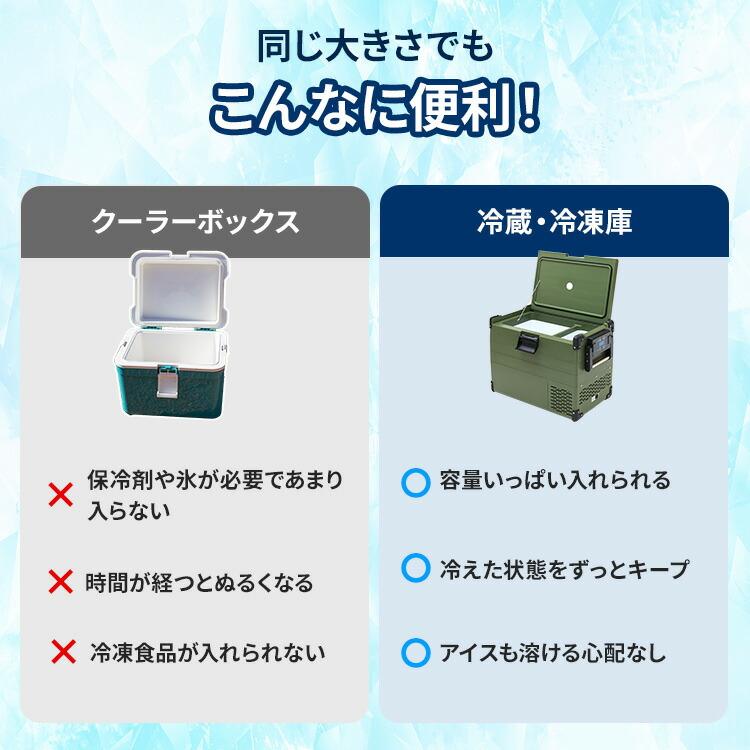 3500円OFFクーポン RELICIA 車載冷凍冷蔵庫 40L RLC-CF40