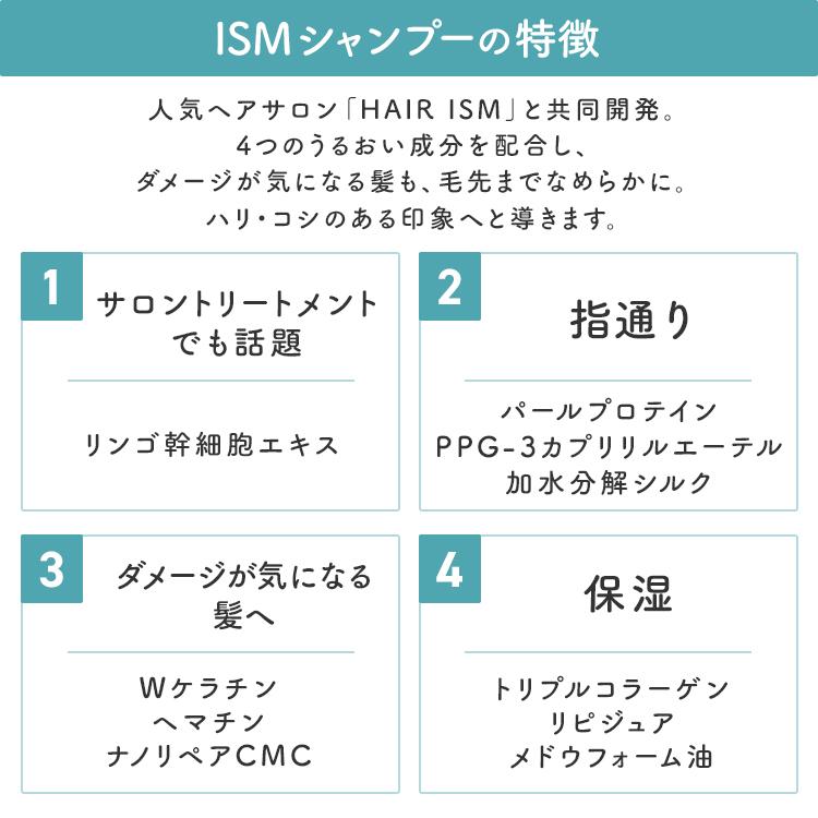 2点セット ISM シャンプー＆トリートメントセット モアナブルー 各