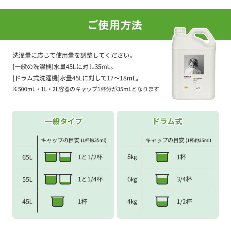 ecostore（エコストア） クーポン発行中 2個セット ファブリック