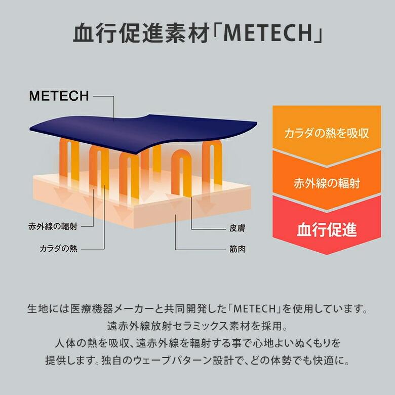 SCiENSLEEP 疲労軽減パジャマ 長袖・長パンツセット 一般医療機器 XS