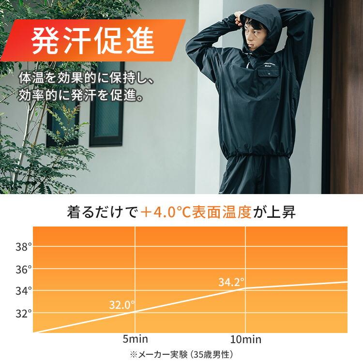 H Tokyo クーポン発行中 H Tokyo WEARABLE SAUNA ウェアラブル サウナ