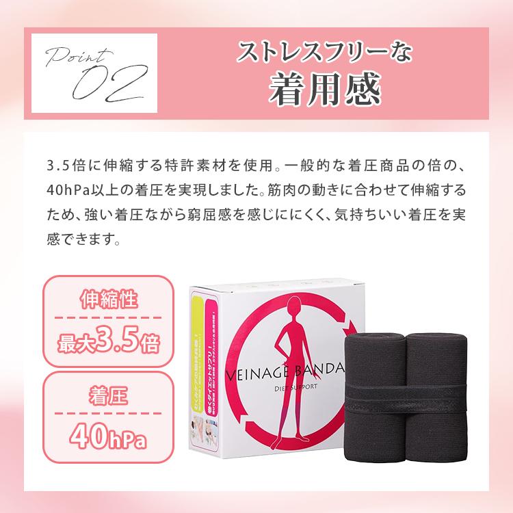 ヴェイナージュ バンテージ 2本組 Veinage 着圧 巻くだけ 巻くタイプ