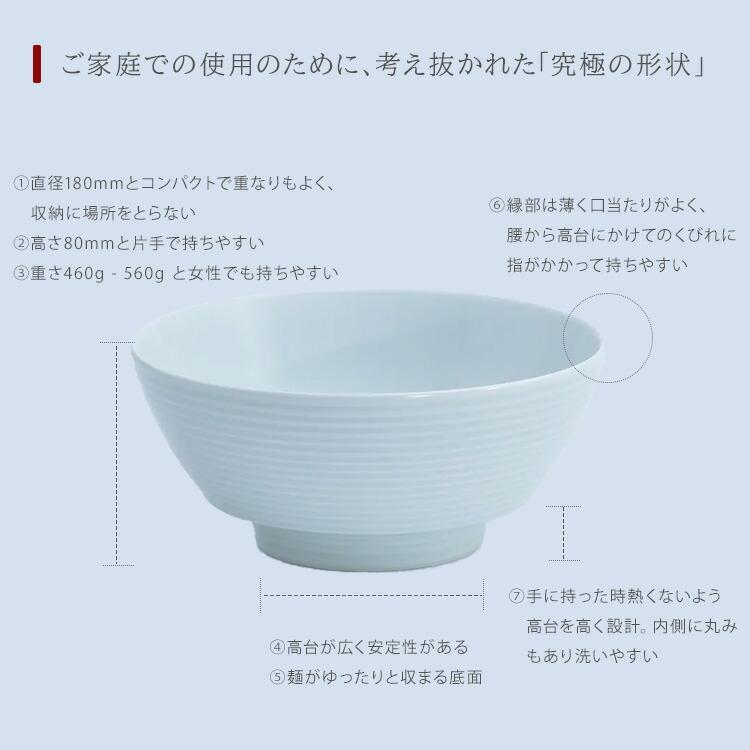 クーポン発行中 2組セット MARUBUN 白磁千段 究極のラーメン鉢レンゲ