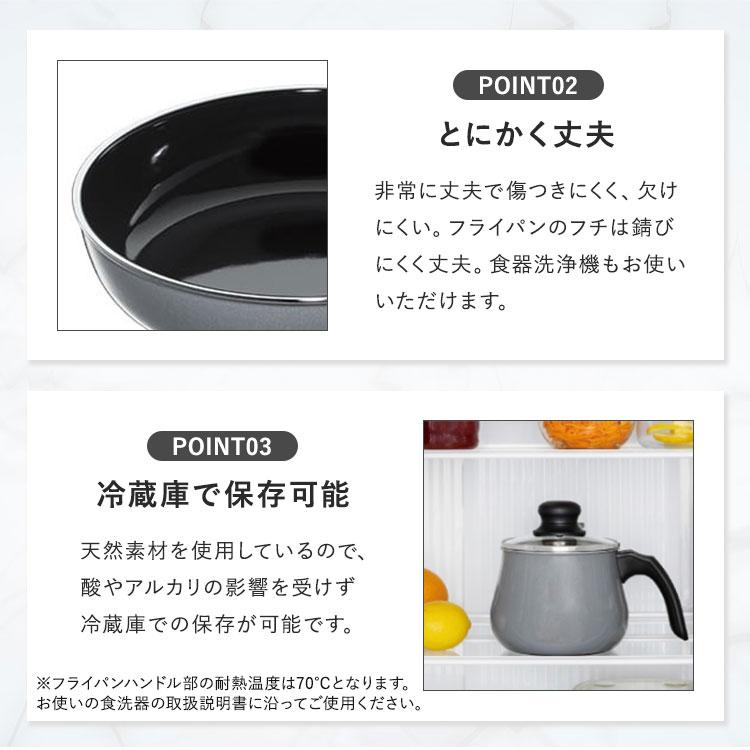 WMF（ヴェーエムエフ） フュージョンテックミネラル フライパン 20cm