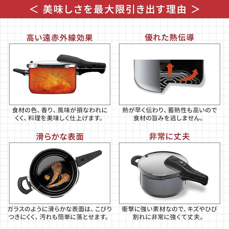 WMF（ヴェーエムエフ） フュージョンテック 圧力鍋 4.5L 圧力なべ 2