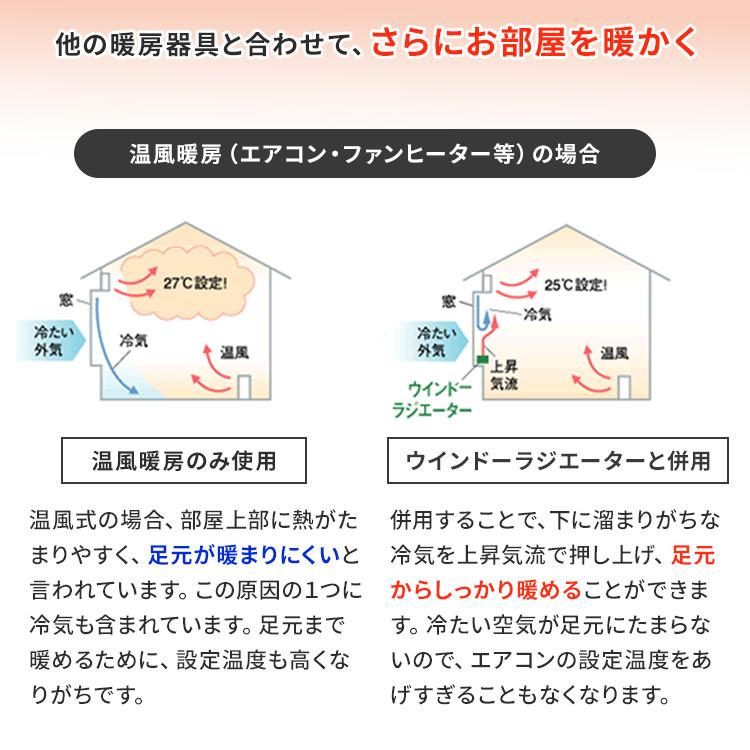 窓際ヒーター 森永ウインドーラジエーター 定尺タイプ 60cm W/R-600W