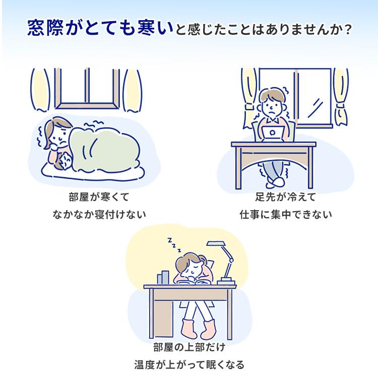 クーポン発行中 窓際ヒーター 森永ウインドーラジエーター 定尺タイプ