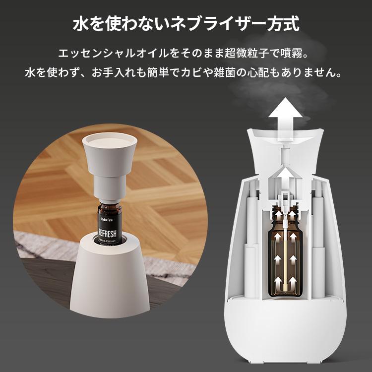 クーポン発行中 Stadler Form Ella Aroma diffuser スタドラフォーム エラ アロマディフューザー ネブライザー方式 水不要 コードレス USB充電 光センサーの画像
