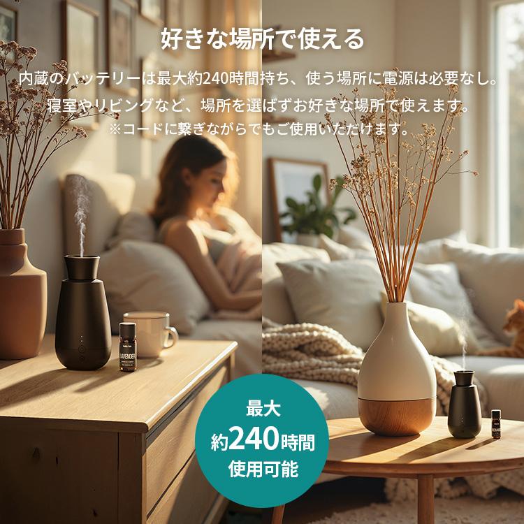 クーポン発行中 Stadler Form Ella Aroma diffuser スタドラフォーム エラ アロマディフューザー ネブライザー方式 水不要 コードレス USB充電 光センサーの画像