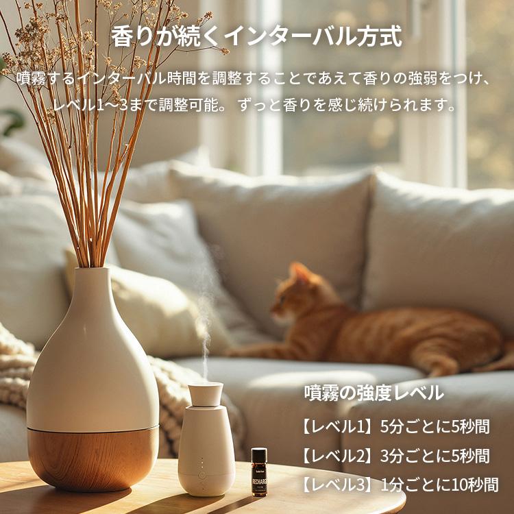 クーポン発行中 Stadler Form Ella Aroma diffuser スタドラフォーム エラ アロマディフューザー ネブライザー方式 水不要 コードレス USB充電 光センサーの画像