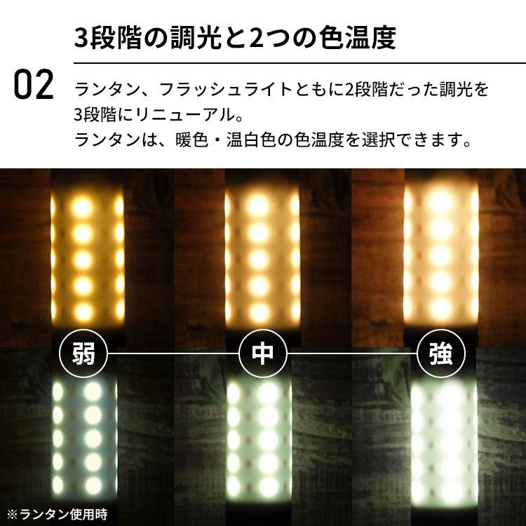 5050WORKSHOP 2点セット MINIMALIGHT2.0＋RETRO SHADE セット ミニマ