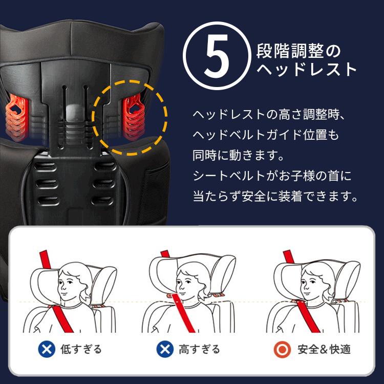 クーポン発行中 DAIICHI イノフィックス ジュニアシート ダイイチ