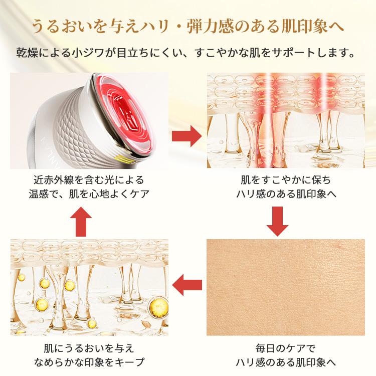 正規販売店 ANLAN LUMINA-R アンラン ルミナ アール 美容家電 美顔器