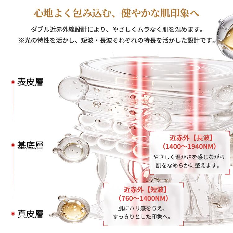 正規販売店 ANLAN LUMINA-R アンラン ルミナ アール 美容家電 美顔器