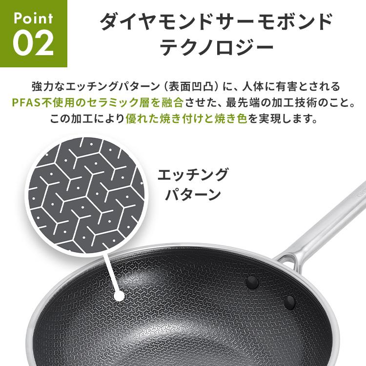 グリーンパン エーペックス ウォックパン 28cm GREENPAN APEX