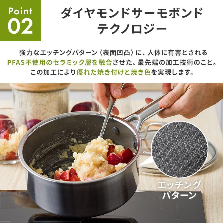 ガラス蓋付き グリーンパン エーペックス ソースパン 18cm GREENPAN